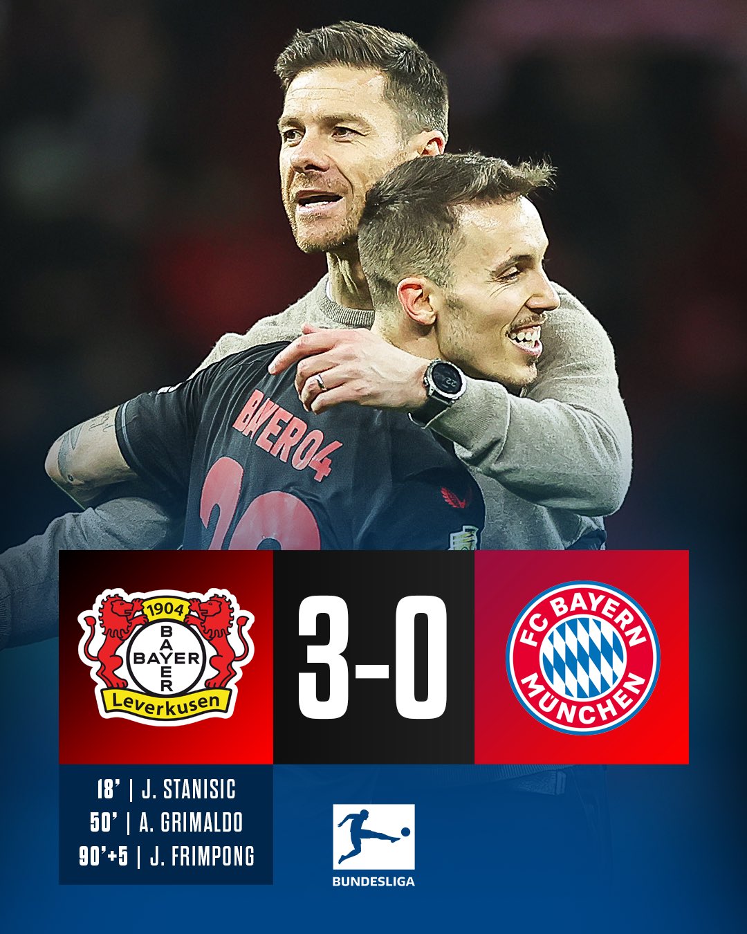 Bayern Leverkusen Unbeaten Run Continues, As They Thrash Bayern Munich 3:0 To Extend Lead To Five Points