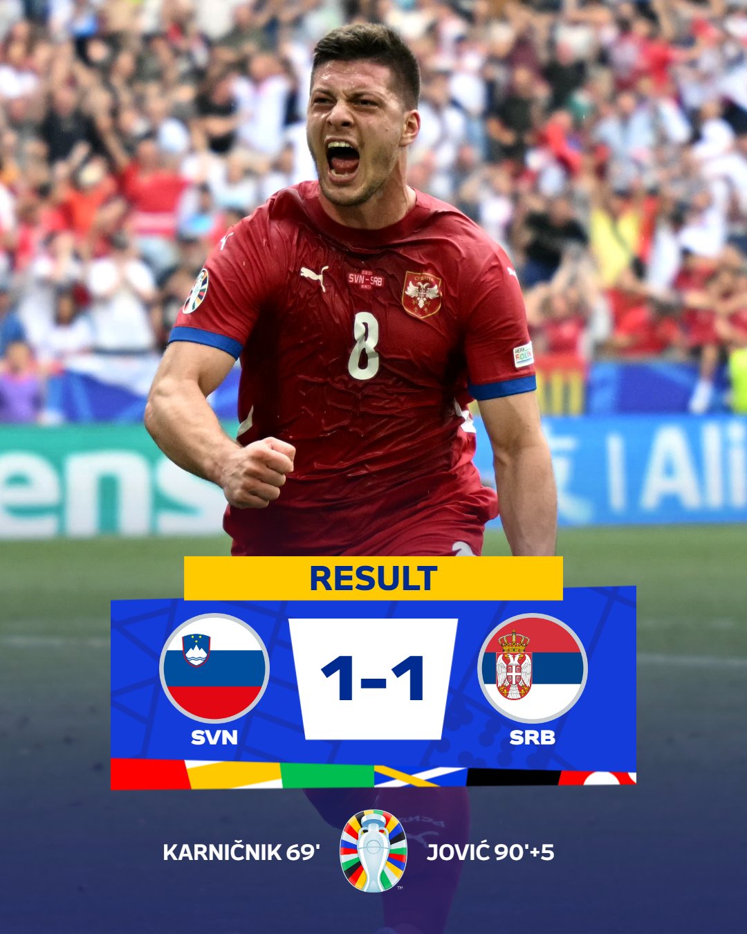 Euro 2024: Luka Jović Secures Last-Gasp Equaliser To Keep Serbia’s Hopes Alive