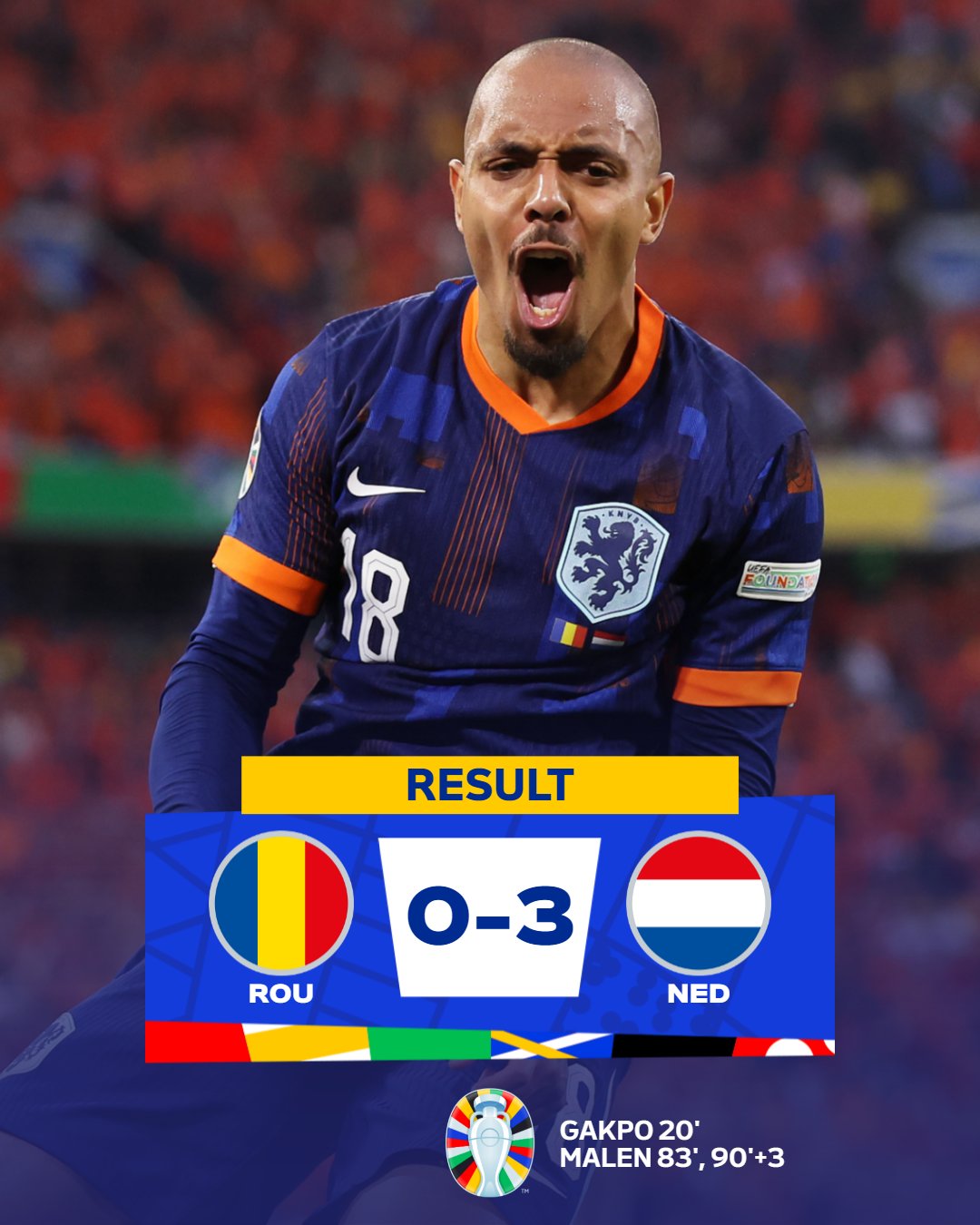 Netherlands Reach Euro 2024 Quarter-Finals After 16 Years