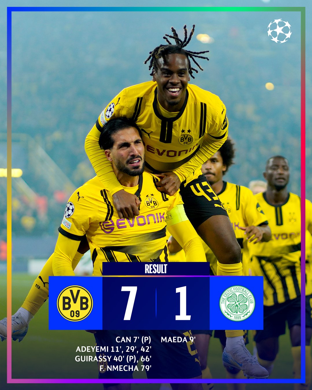 Adeyemi Hat-Trick Inspires Borussia Dortmund’s Crushing Victory Over Celtic