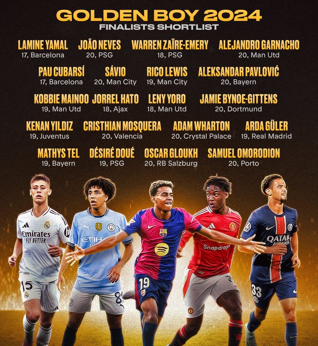 Omorodion For Golden Boy Award 2024, As 20 Man Nominee List Is Released