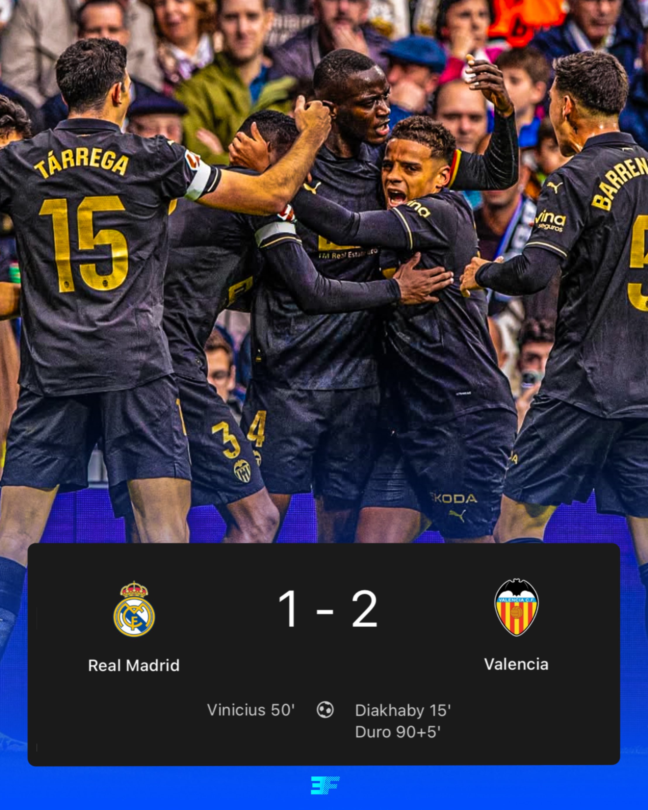 Hugo Duro’s Late Header Stuns Real Madrid As Valencia Secure Historic Victory