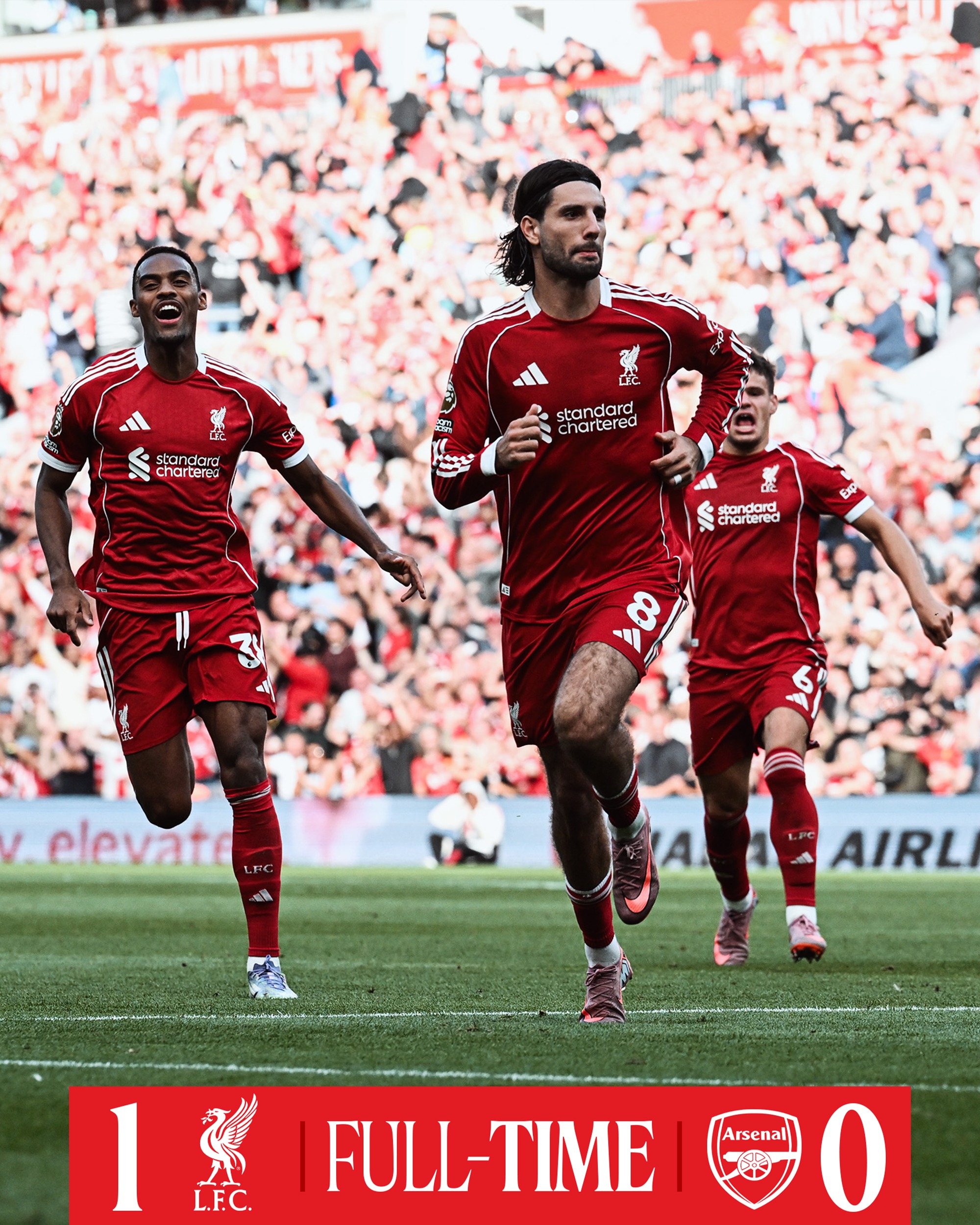 Liverpool Secure 1-0 Victory Over Arsenal In Premier League Clash At Anfield